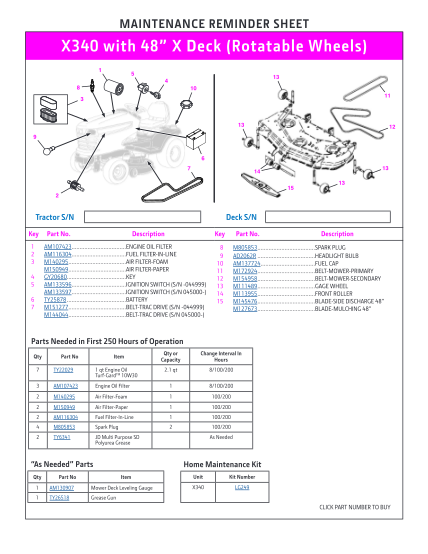 362901006-maintenance-reminder-sheet-x340-with-48-x-deck-rotatable