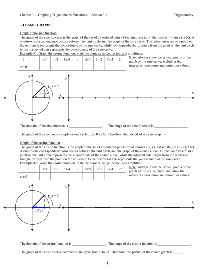 363406219-chapter-3-graphing-trigonometric-functions-section-31