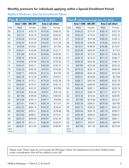 36437061-monthly-premiums-for-individuals-applying-within-a-special-enrollment-period-myblue-medicare-special-enrollment-rates-plan-a-effective-through-dec