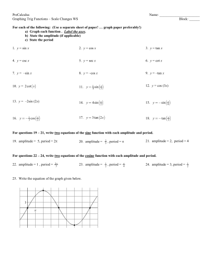 364892471-graphing-trig-functions-chaoticgolfcom