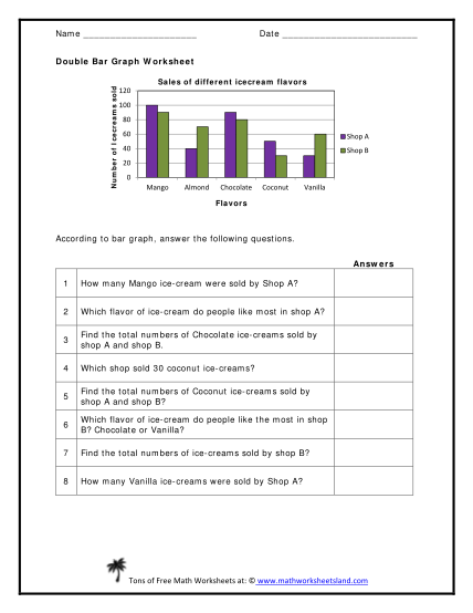 365227545-double-bar-graph-worksheets