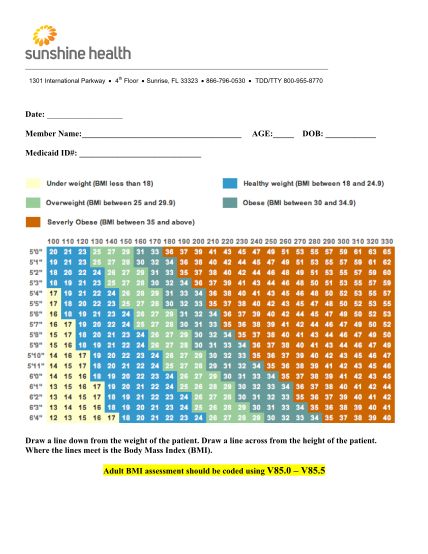 36660309-fillable-bmi-chart-microsoft-word-form