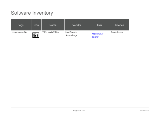 36982874-software-inventory-opendata-by-socrata
