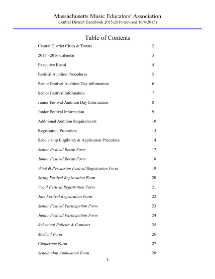 371232194-table-of-contents-central-district-cdmmea