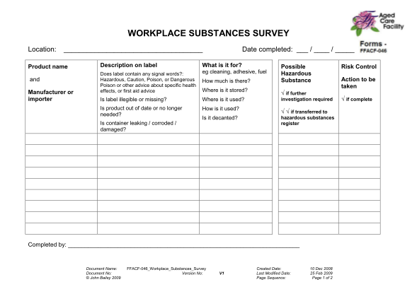 373471745-ffacf-046-workplace-substances-survey-resource-for-certificate-iii-and-iv-in-aged-care-inspireeducation-net