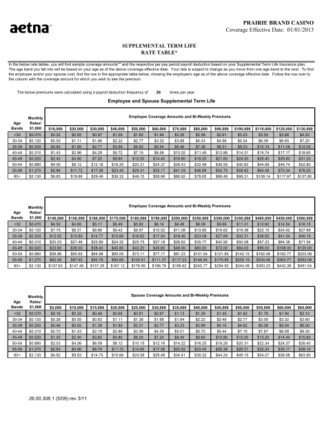 375032734-prairie-band-self-service