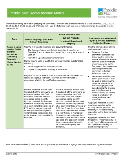376312-fillable-freddie-rental-matrix-form