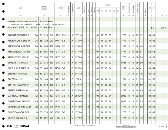 378409122-da-305-4-this-form-is-reproduced-for-authenticity-please