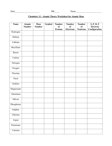 382047907-chemistry-11-atomic-theory-worksheet-for-atomic-mass