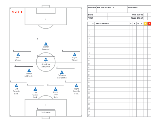 125 Soccer Team Roster Template Page 7 Free To Edit Download Print Cocodoc