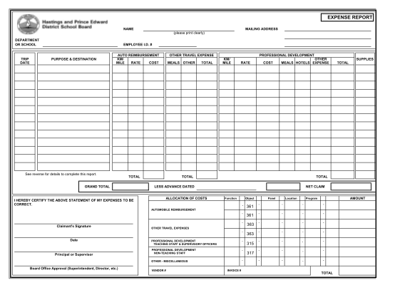 38610925-procedure-510-travel-expense-reimbursement-formpdf-hpedsb-on