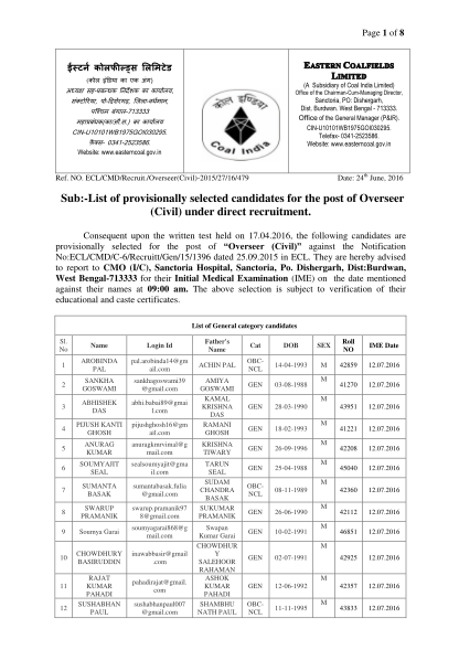 386920840-20160624medicalpdf-sub-list-of-provisionally-selected-candidates-for-the-easterncoal-gov