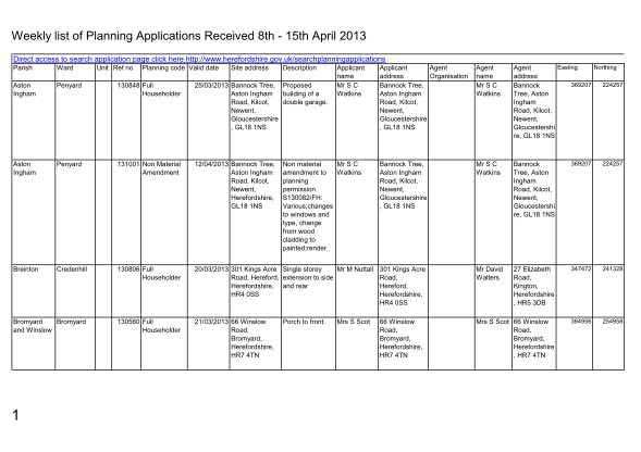 38839313-weekly-list-of-planning-applications-received-8th-15th-april-2013