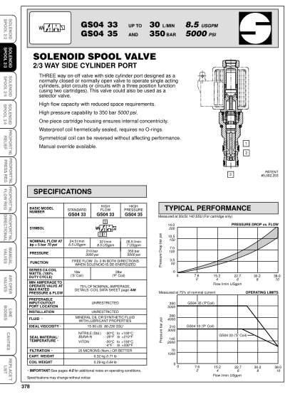 389013926-solenoid-spool-valve-princess-auto