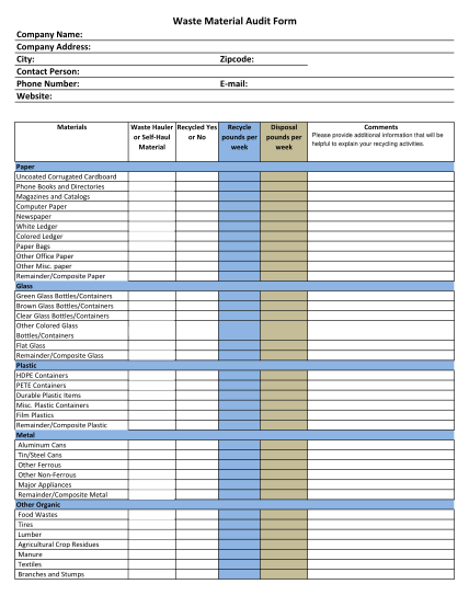 38992993-wastage-form