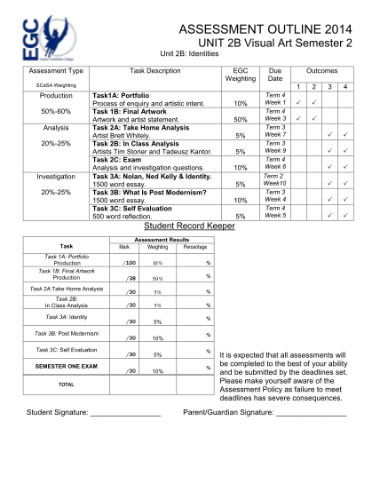 390085393-assessment-outline-2014-unit-2b-visual-art-semester-2-unit-2b-identities-assessment-type-task-description-egc-weighting-due-date-scasa-weighting-production-5060-analysis-2025-investigation-2025-outcomes-1-task1a-portfolio-process-of