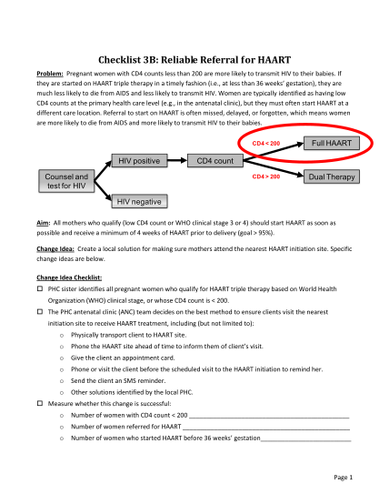 390751269-checklist-3b-reliable-referral-for-haart-mspsouthafrica