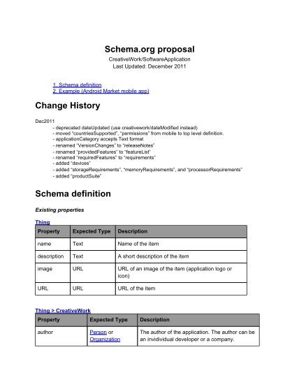 39128511-schemaorg-proposal-change-history-schema-definition-w3