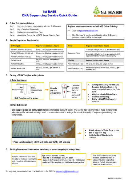 391559940-quick-guide-of-sample-submission-for-1st-base-dna-sequencing-services