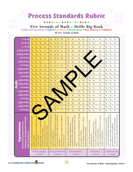 391865741-process-standards-rubric-sample-classroom-complete-press