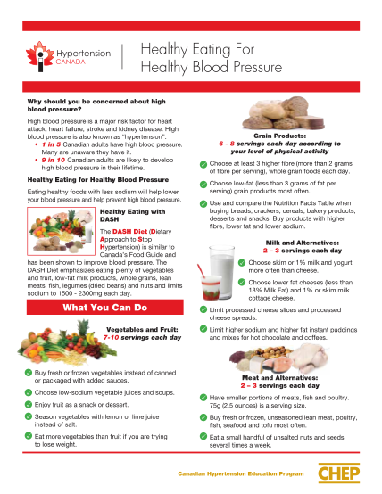392501246-healthy-eating-for-healthy-blood-pressure-mount-sinai-hospital-hypertension