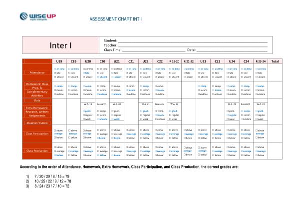393510950-assessment-chart-int-i-bmindsetb-modules-mindset-net