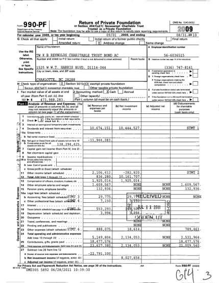 394064943-return-of-private-foundation-9-9-0-pf-form-department-of-the-treasury-omb-no-15450052-or-section-4947-a1-nonexempt-charitable-trust-treated-as-a-private-foundation-oo-note-the-foundation-ma-y-be-able-to-use-a-co-py-of-this-return-to