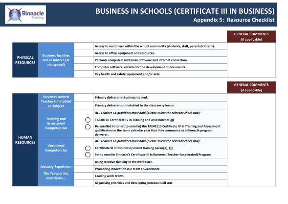 394415066-business-in-schools-certificate-iii-in-binnacle-training