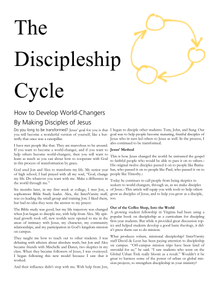 395124356-the-discipleship-cycle-nurses-christian-fellowship-ncf-jcn