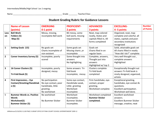 396904495-student-grading-rubric-for-career-unit-docx-c3azcounselors