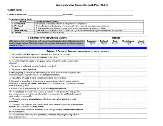 101 likert scale questionnaire pdf page 3 - Free to Edit, Download ...