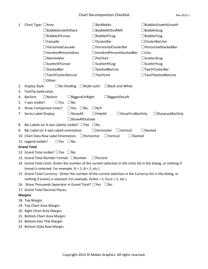 397079777-chart-decomposition-checklist-rev-2013-mekko-graphics