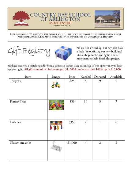 397115792-gift-registry-the-country-day-school-of-arlington-cdsa
