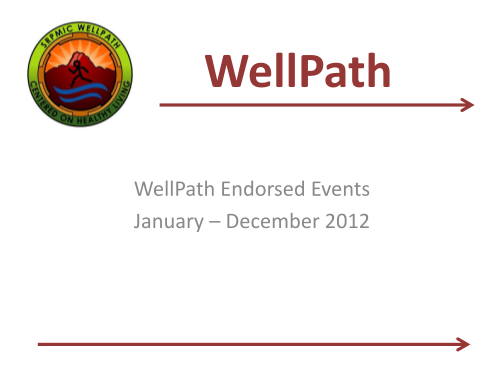 397808450-wellpath-endorsed-events-wellpath