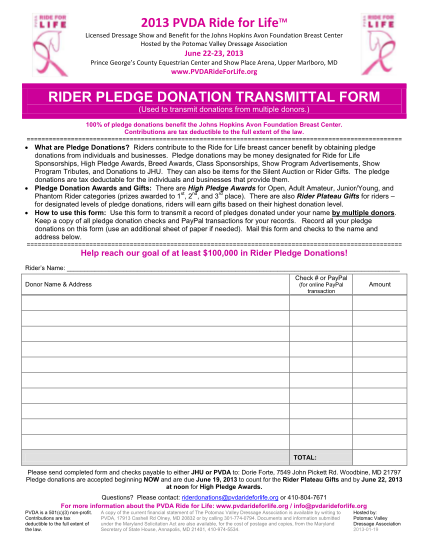 398982602-100-of-pledge-donations-benefit-the-johns-hopkins-avon-foundation-breast-center-pvdarideforlife