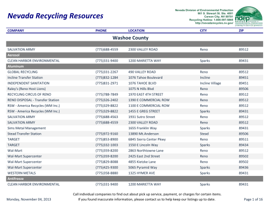 399123274-2300-valley-road-nevadarecycles-nv
