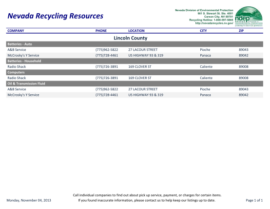 399123287-batteries-auto-nevadarecycles-nv
