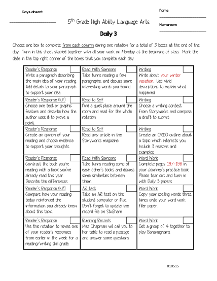 47 How To Write A Daily Report To Your Boss Free To Edit Download 