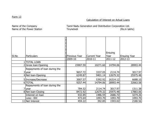 39972062-tvelixls-tangedco-gov