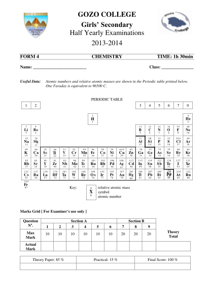 400482217-gozo-college-girls-secondary-half-yearly-examinations-20132014-form-4-chemistry-time-1h-30min-name-useful-data-class-atomic-numbers-and-relative-atomic-masses-are-shown-in-the-periodic-table-printed-below-gcss-skola-edu