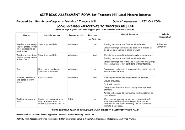 400748551-site-risk-assessment-form-for-troopers-hill-local-nature-troopers-hill-org