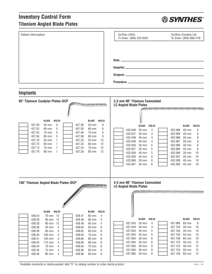 40076695-synthes-blade-plate-inventory-control-form