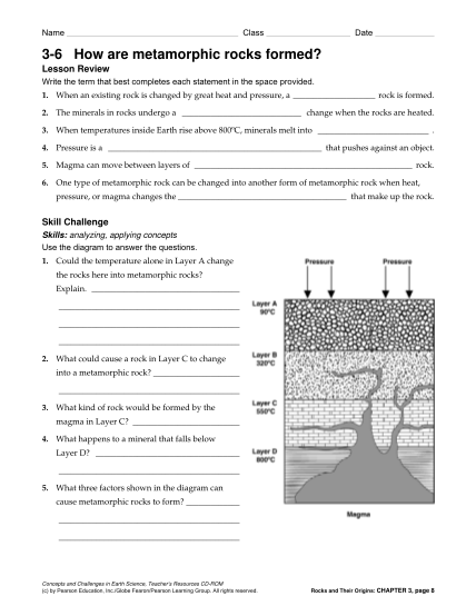 401465083-metamorphic-rocks-formation