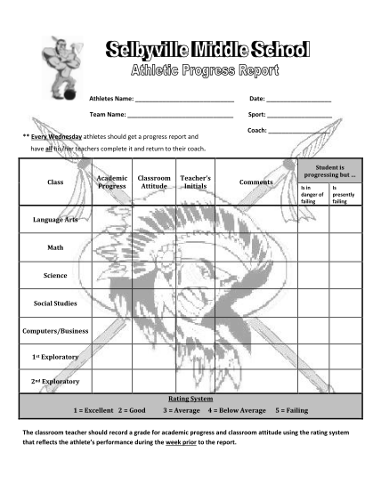 402114966-weekly-progress-report-form-selbyvillemiddlesports