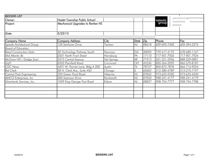 404584540-bidders-list-owner-project-hazlet-township-public-school-mechanical-upgrades-to-raritan-hs-date-52313-company-name-spiezle-architectural-group-board-of-education-reed-construction-data-mid-atlantic-bx-mcgraw-hill-dodge-scan-isqft-cdc