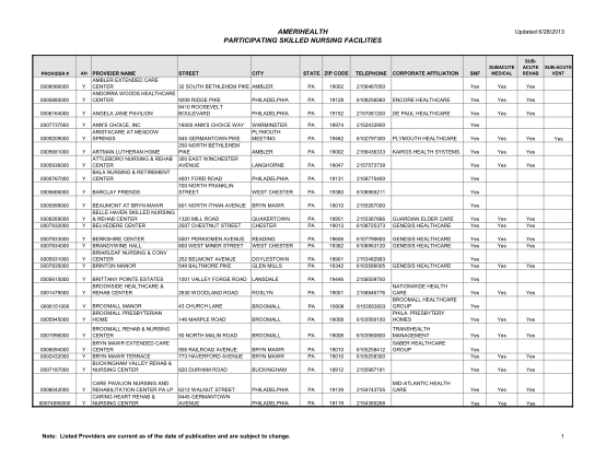 40474676-skilled-nursing-facilities-amerihealthcom