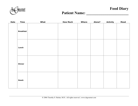 404873281-food-diary-patient-name-dr-gourmet