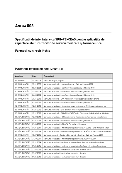 405280165-specifica-ii-de-interfa-are-cu-siui-pentru-aplica-iile-de-raportare-ale-farmaciilor-cu-circuit-nchis