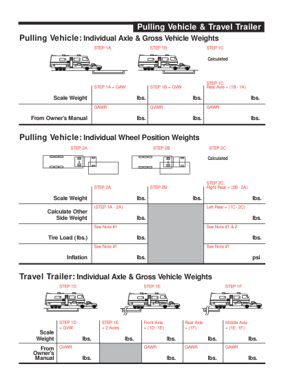 405734874-pulling-vehicle-ampamp