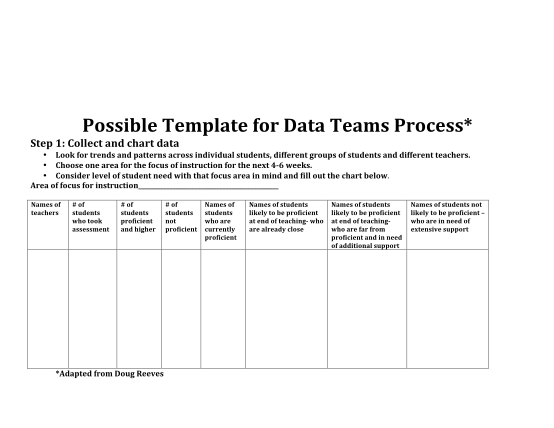 406106928-datadrivenconvers-conference-version-learning-forward-proposals-learningforward